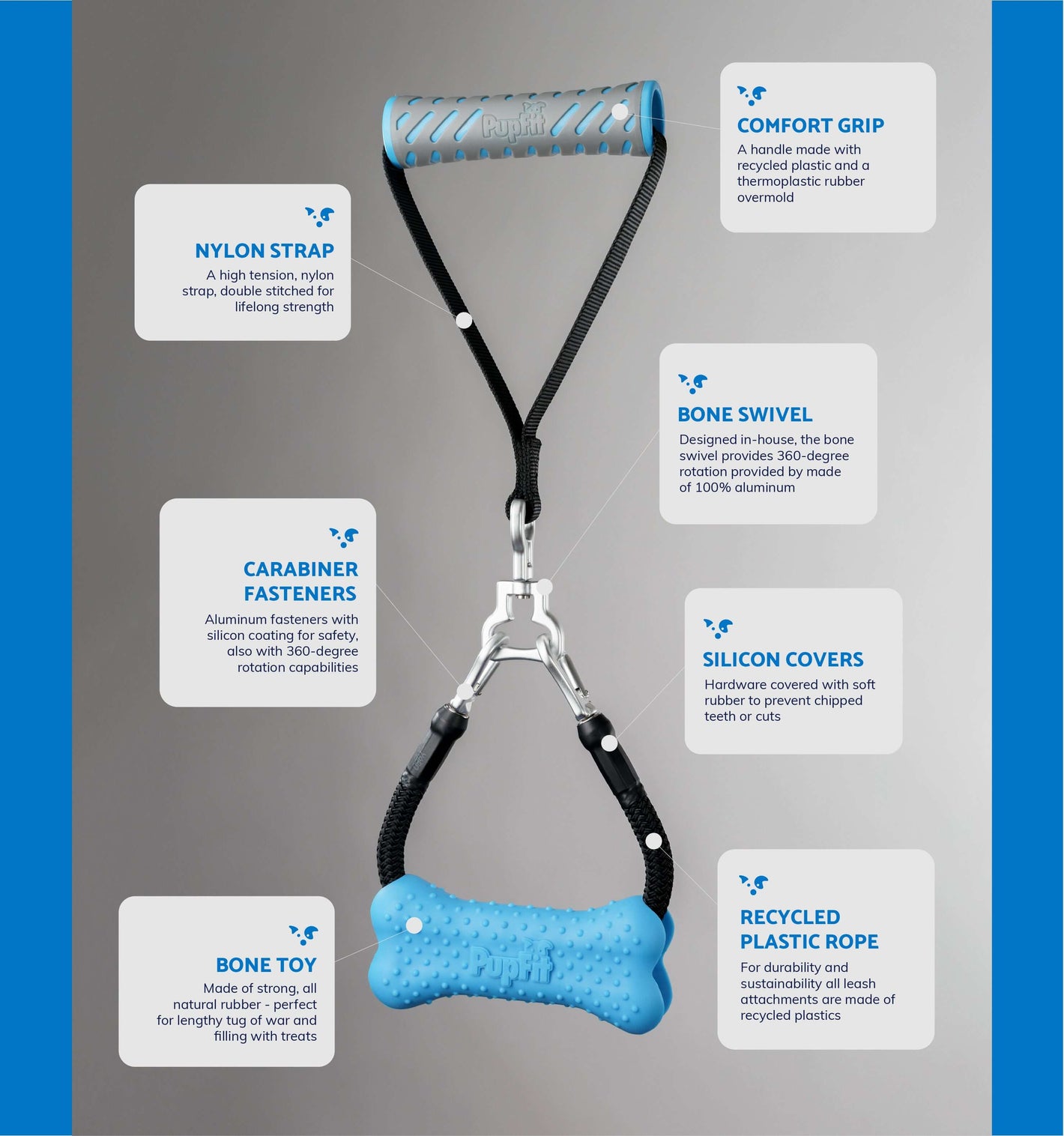 PupFit modular system schematic — interchangeable leash, handle, bone, and collar parts diagram